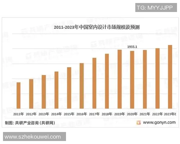足球行业的多元化发展与职业前景分析探讨