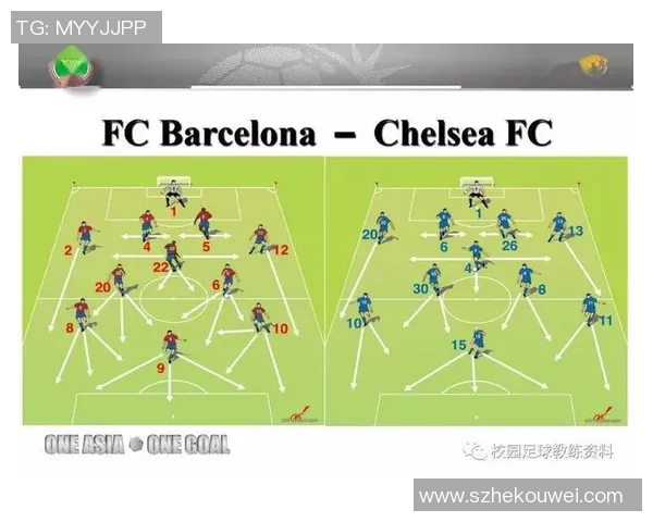足球服人数对球队战术布局和球员表现的影响分析与探讨
